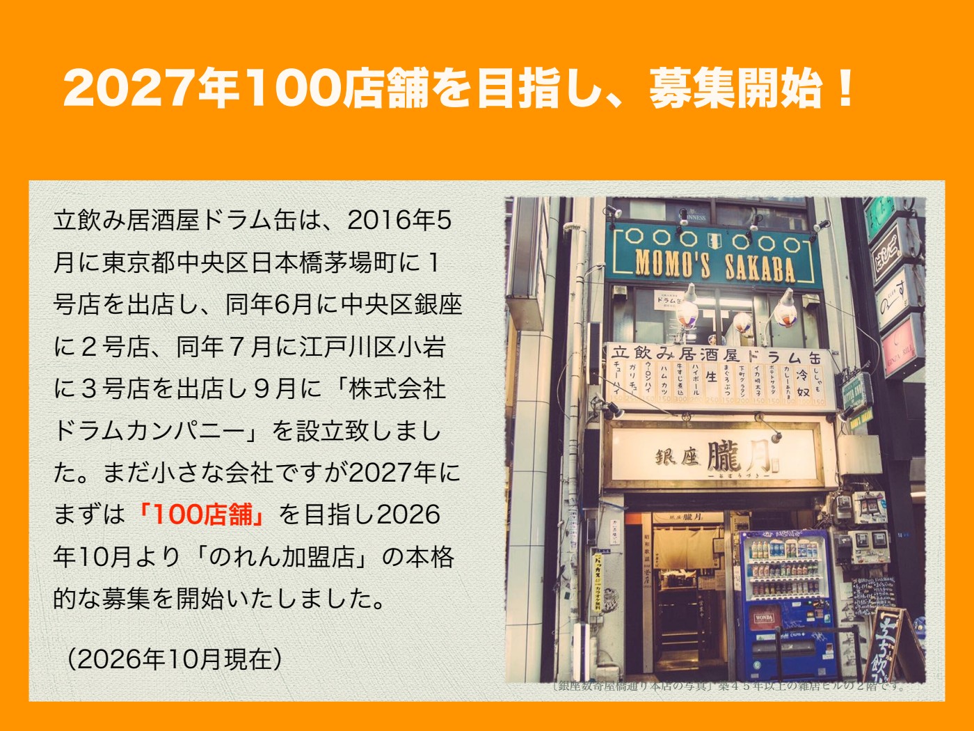 加盟資料 2ページ