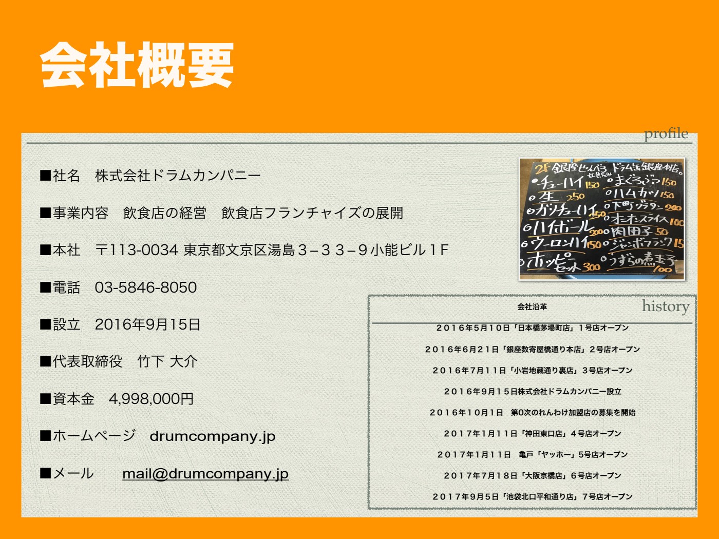加盟資料 3ページ