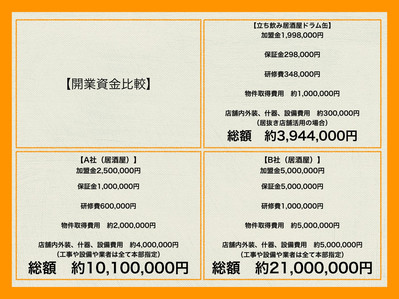 加盟資料 8ページ